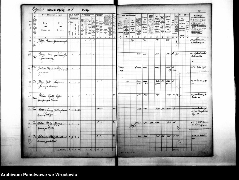 image.from.unit.number "Personenverzeichnisse"