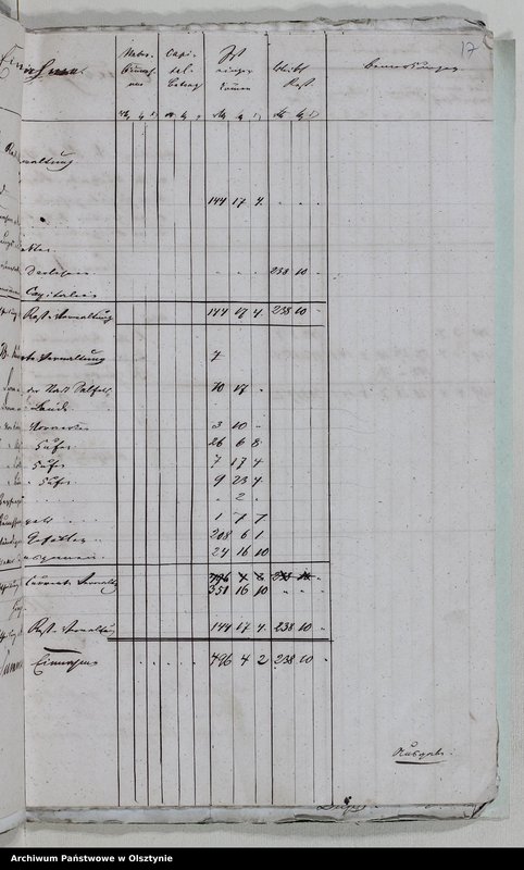 image.from.unit.number "Ertract aus der Jahres Rechnung der Kirchen Kasse zu Saalfeld"