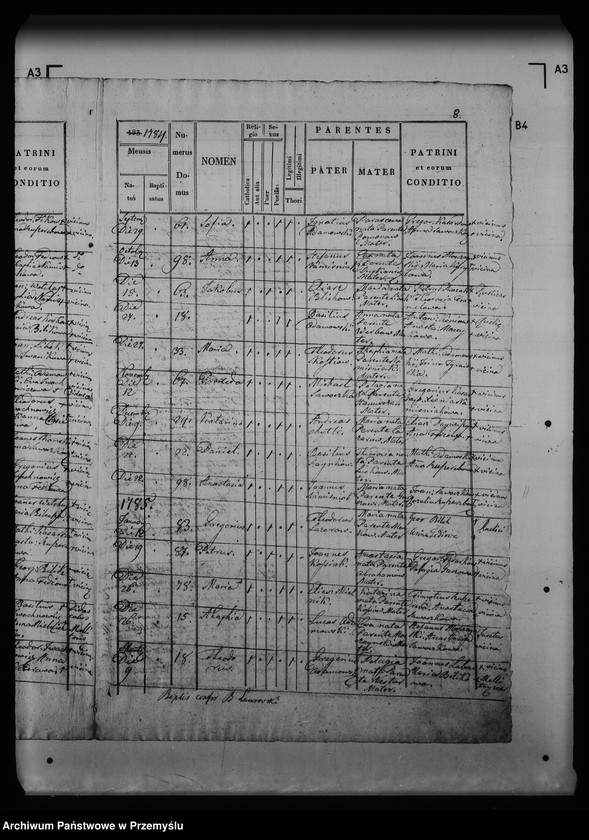 image.from.unit.number "[Kopie ksiąg metrykalnych parafii Smolnik z filią Mików (dekanat Łupków)]"