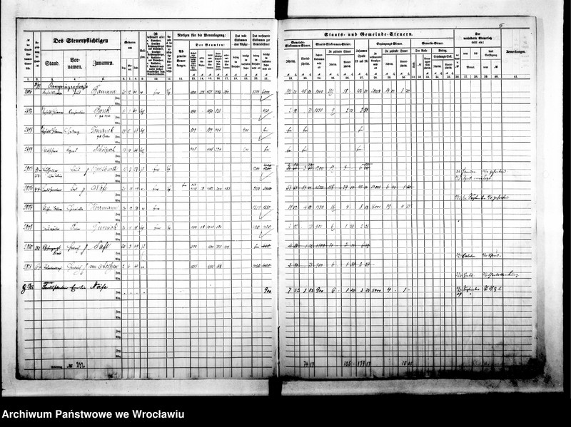 image.from.unit.number "Steuerrole"