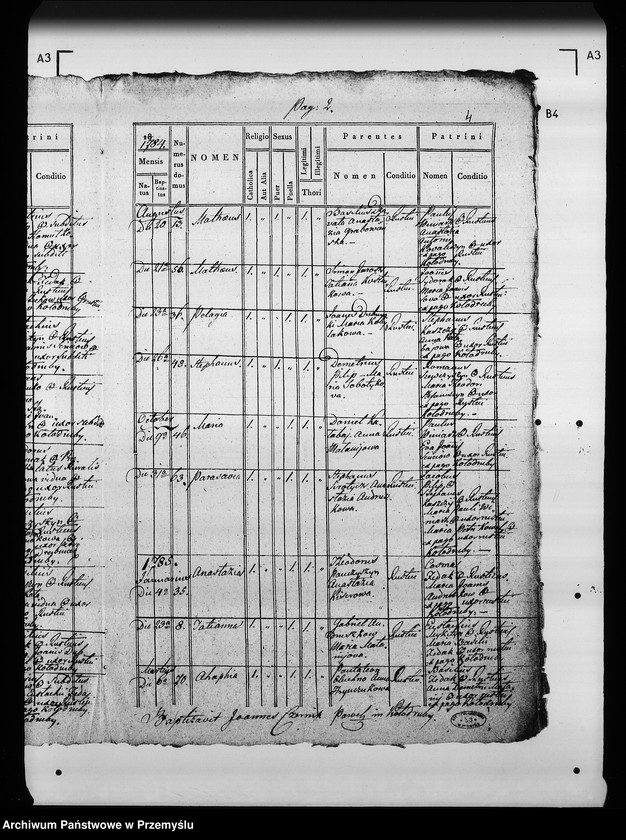Obraz 7 z jednostki "[Kopie ksiąg metrykalnych parafii Kołodruby (dekanat Komarno)]"