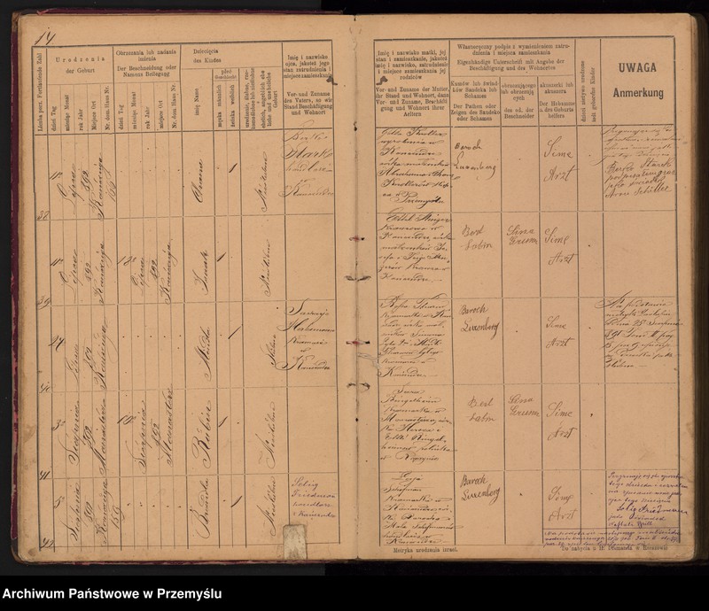 image.from.unit.number "Tom IV Księga urodzonych od 7/8 1891 do 25/7 1904"