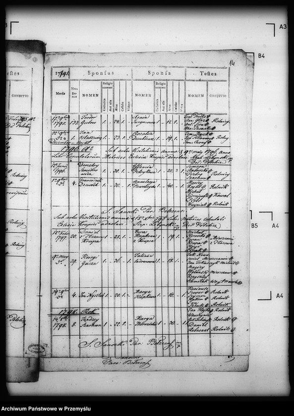 image.from.unit.number "[Kopie ksiąg metrykalnych parafii Lipsko z filiami Krupiec, Narol, Bełżec, Chyże, Kadłubiska, Podleśna, Wola Wielka, Andrzejówka, Łukawica, Chlewiska, Powalce, Dębiny, Biniaszówka (dekanat Cieszanów)]"