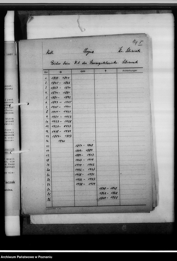 Obraz 18 z jednostki "[Wykazy ksiąg kościelnych wyznań chrześcijańskich i niechrześcijańskich z powiatu sieradzkiego]"