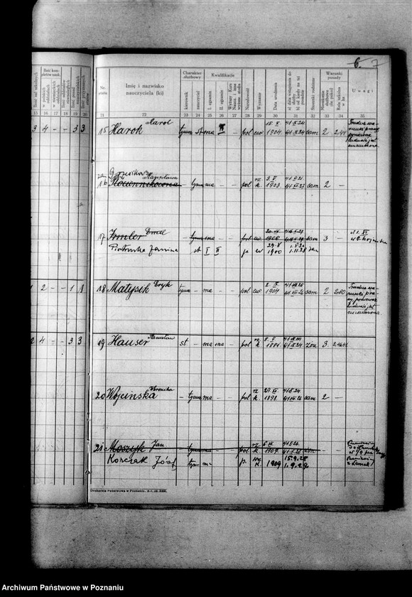 Obraz 12 z jednostki "Ustrój szkół powiatu odolanowskiego"