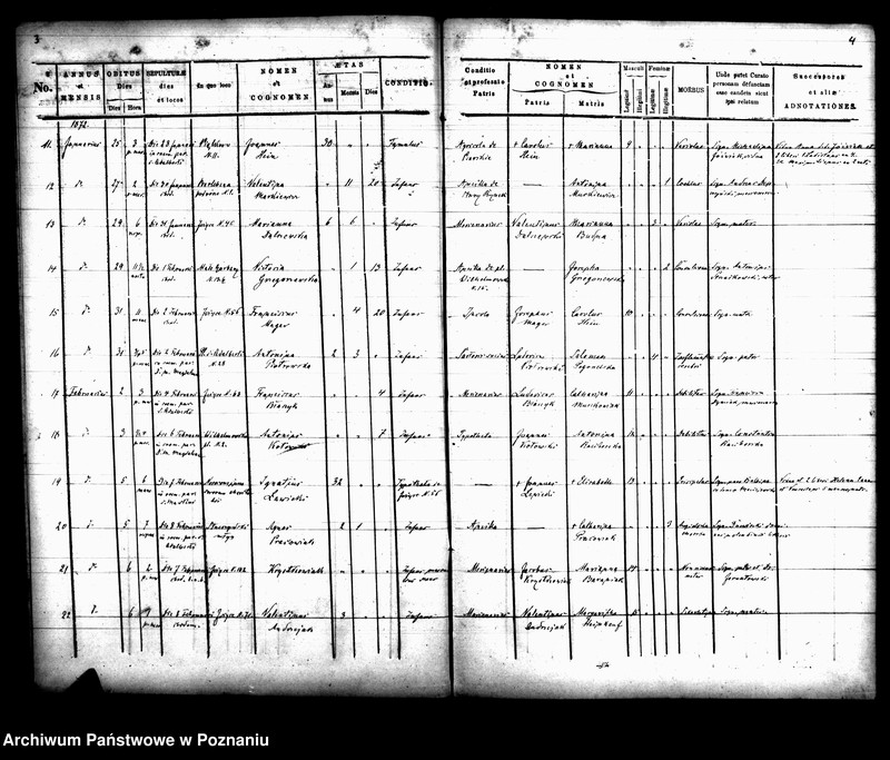 Obraz 4 z jednostki "Księga zgonów"