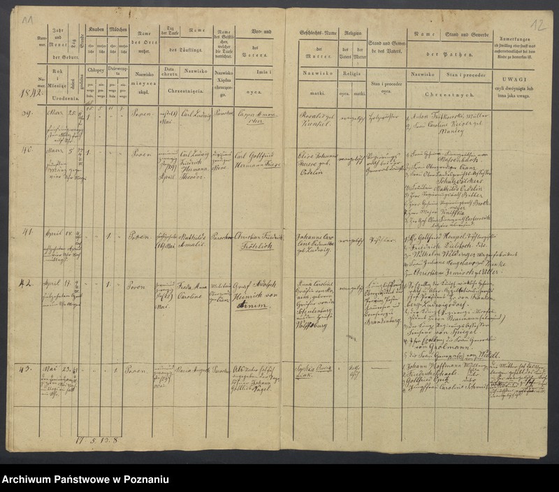 Obraz 8 z jednostki "Duplikat des Taufregisters"