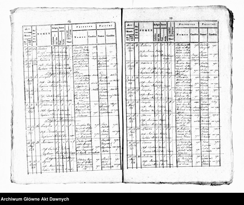image.from.unit.number "Parafia: Monasterzyska. Dekanat: Buczacz. Ekstrakty z księgi metrykalnej urodzeń, ślubów i zgonów dla miasta Monasterzyska i wsi: Berezówka, Bertniki, Czeremchów*, Dobrowody*, Dubienko, Folwarki, Hołhocze**, Hrehorów***, Huta Nowa, Huta Stara, Komarówka***, Korościatyn***, Kowalówka*, Olesza*, Sawałuski*, Słobódka Dolna, Słobódka Górna, Szwejków****, Zastawce****, Wolica**, Wyczółki***."