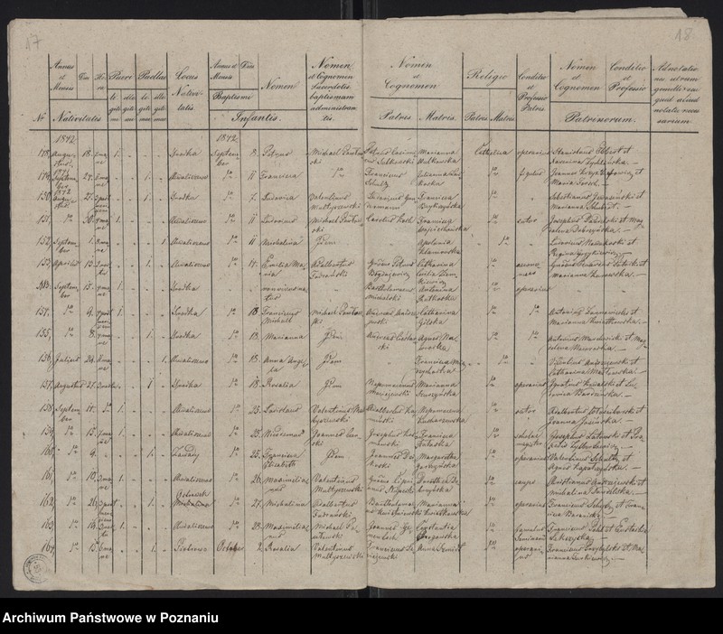 Obraz 11 z jednostki "Spis urodzeń"