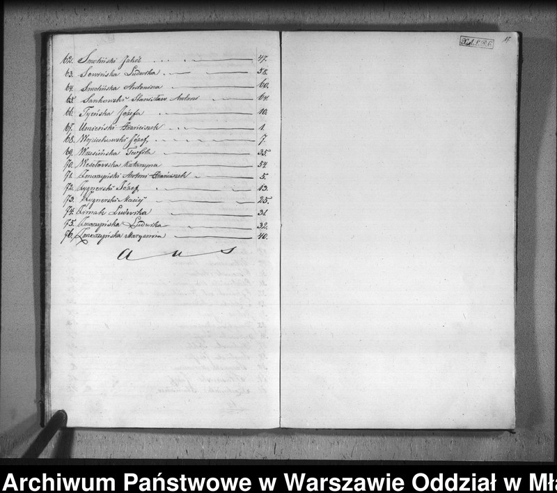 image.from.unit.number "Akta urodzin, małżeństw i zgonów"