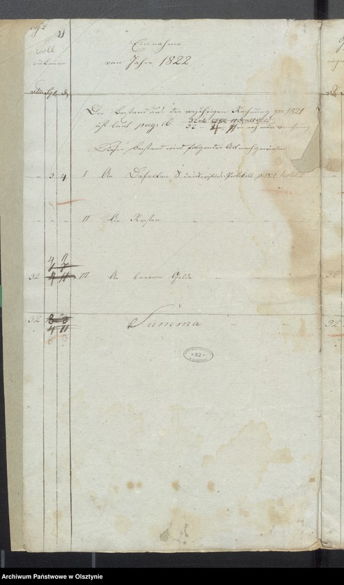 image.from.unit.number "Kobultensche Kirchen Rechnung über Einnahme und Ausgabe Geld"