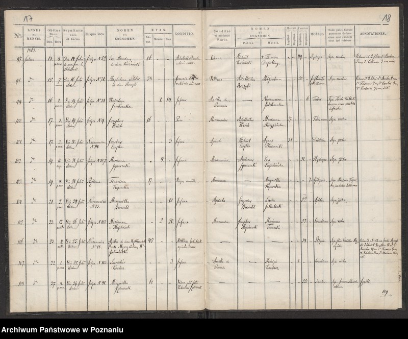 Obraz 10 z jednostki "Księga zgonów"