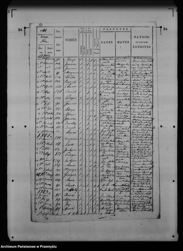 image.from.unit.number "[Kopie ksiąg metrykalnych parafii Bolestraszyce (dekanat Przemyśl)]"