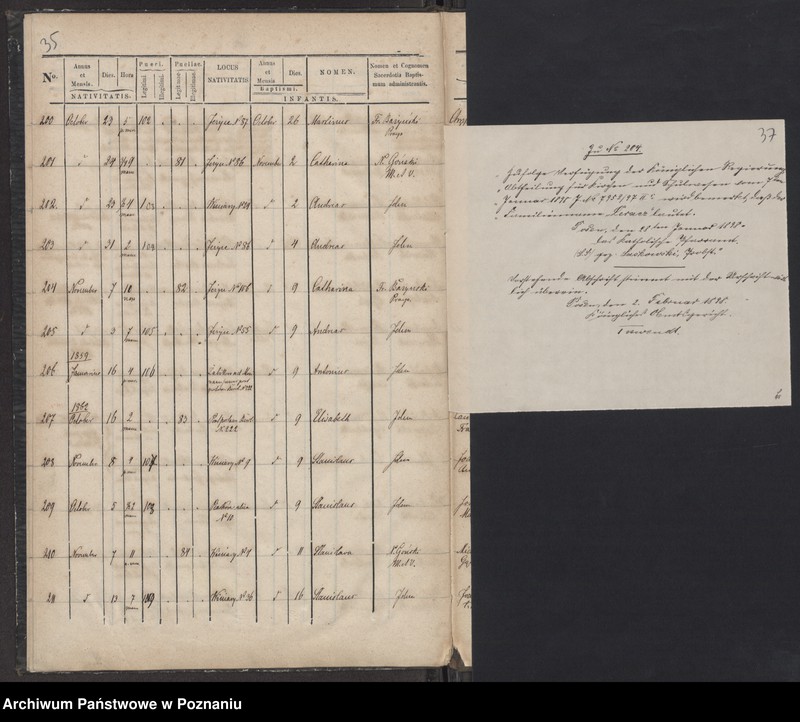 Obraz 20 z jednostki "Księga urodzin"