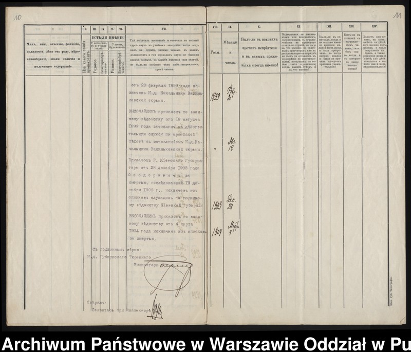 image.from.unit.number "Akta osobowe ucznia Wiktora Federowicza syna Jakovlewa"