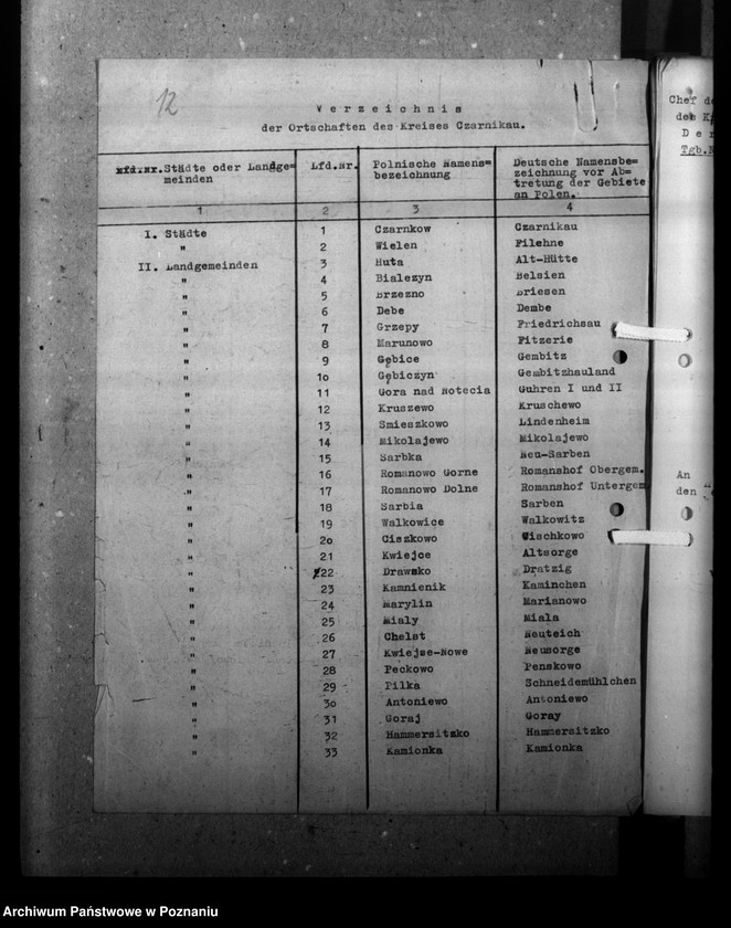 Obraz 16 z jednostki "Ortsnamenänderung - Kreis Scharnikau (Czarnków)"