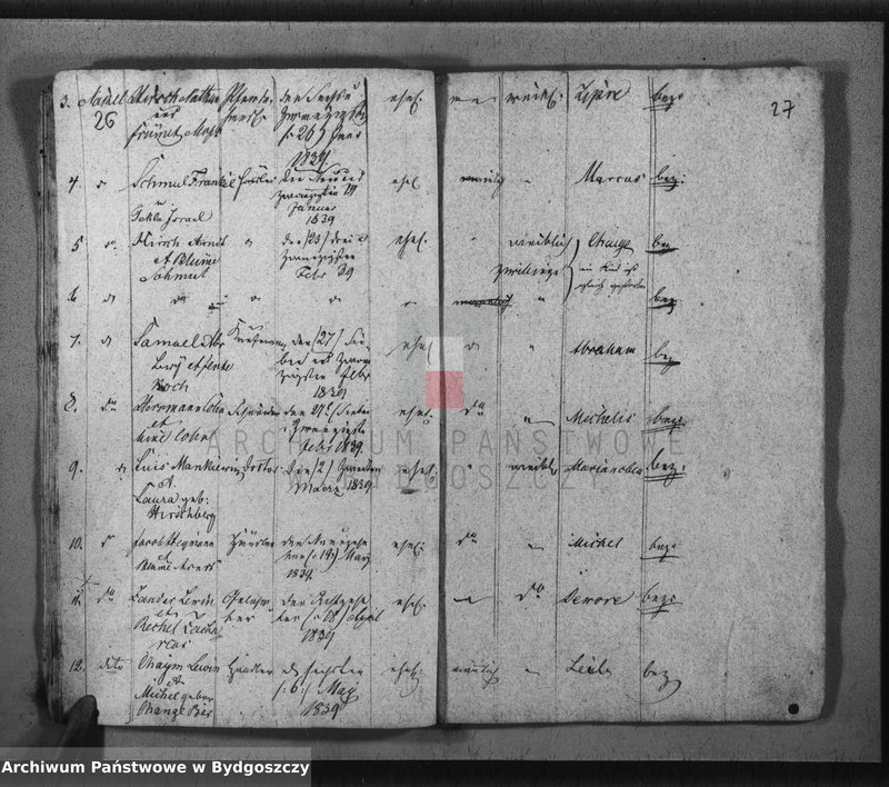 image.from.unit.number "Akta urodzeń, ślubów, zgonów"