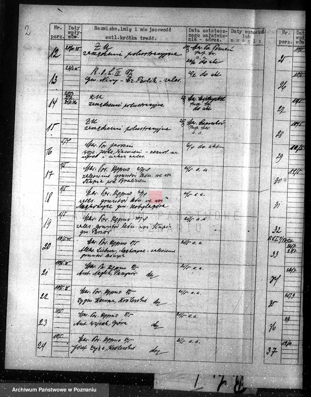 Obraz 6 z jednostki "Sprawy organizacji nadzoru nad lasami nie stanowiących własności państwa /spisy spraw/"