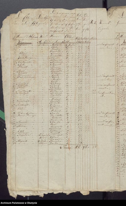 image.from.unit.number "Beläge zu der Widminnenschen Schul-Kassen Rechnung"