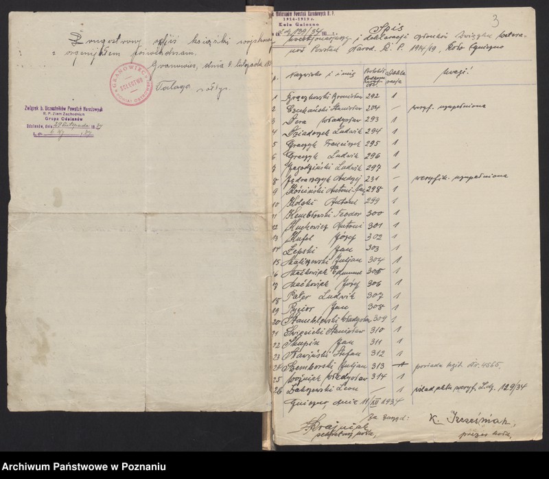 Obraz 6 z jednostki "Komisja Weryfikacyjna Związku Weteranów Powstań Narodowych Rzeczypospolitej Polski - wnioski powstańców."