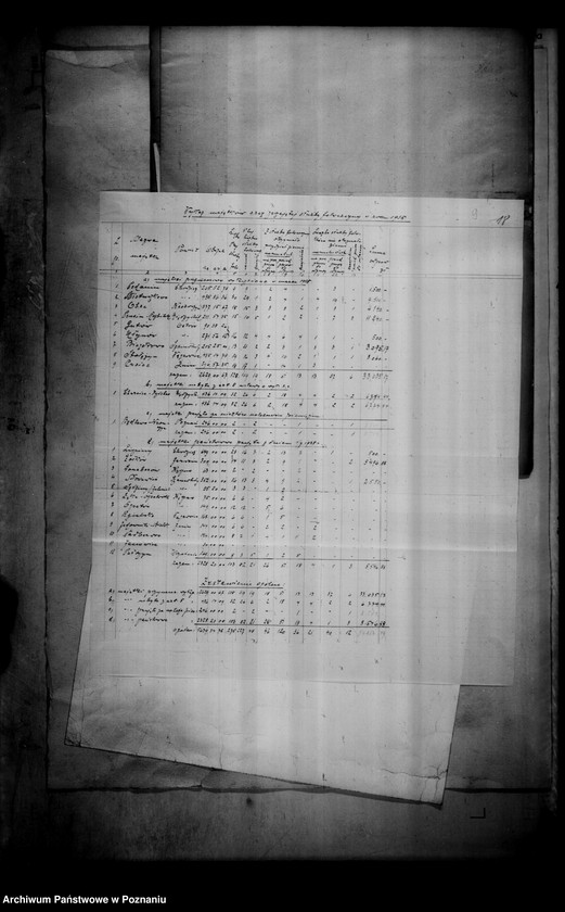 Obraz 13 z jednostki "Wykazy przyjętej służby folwarcznej oraz majątków rozparcelowanych"