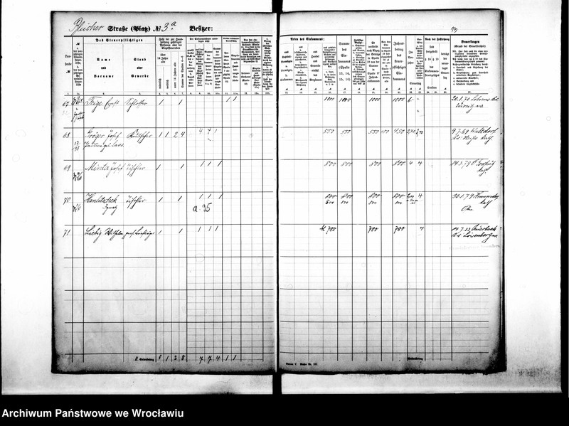 image.from.unit.number "Personenverzeichnisse"