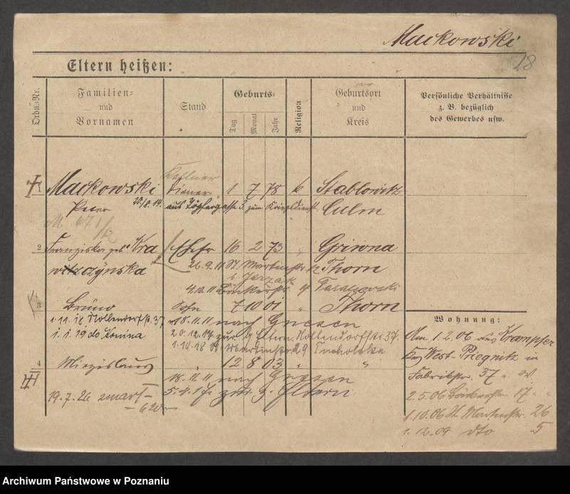 Obraz 20 z jednostki "Maćkowiak - Madałkiewicz"