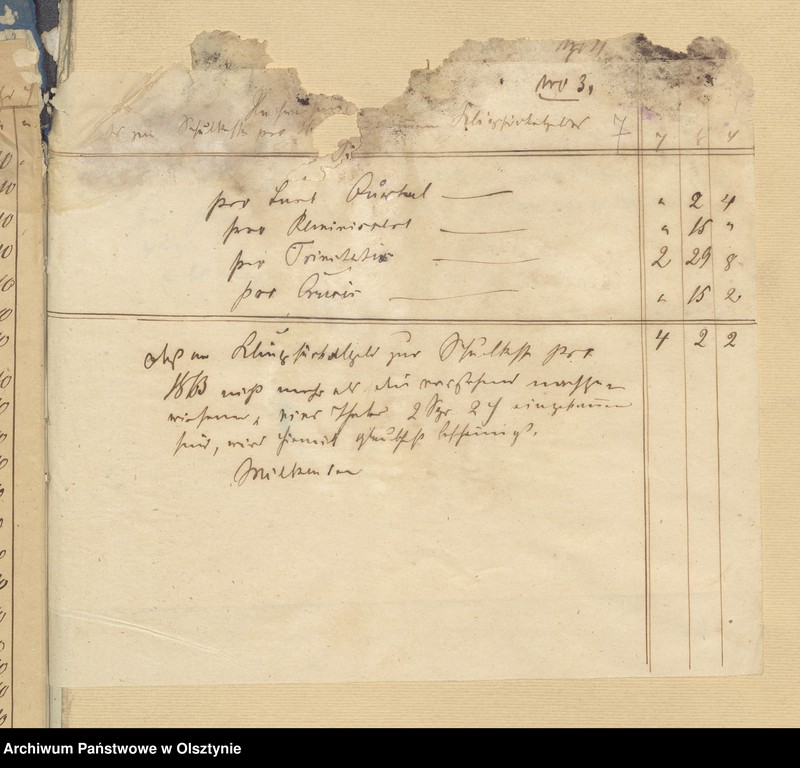 image.from.unit.number "Milkenschen Schul Kassen Rechnung"