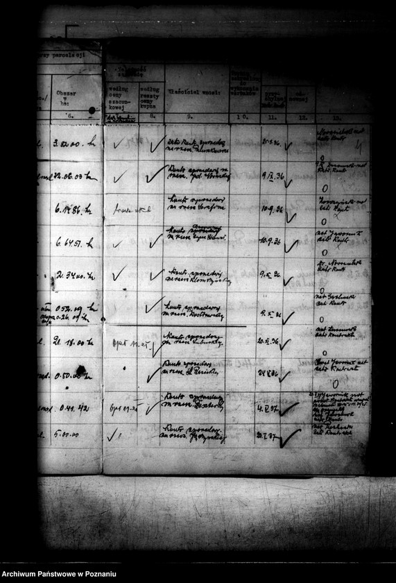 Obraz 8 z jednostki "Rejestr 12f Sprawy dotyczące działek obciążonych z art.. 54 rejestr 9f"