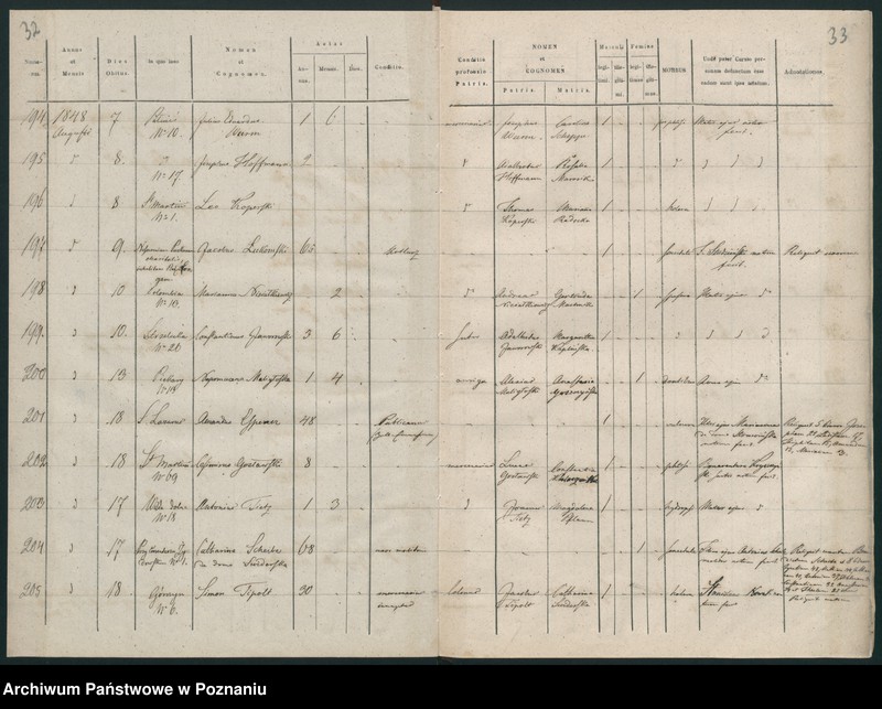 Obraz 19 z jednostki "Księga zgonów"