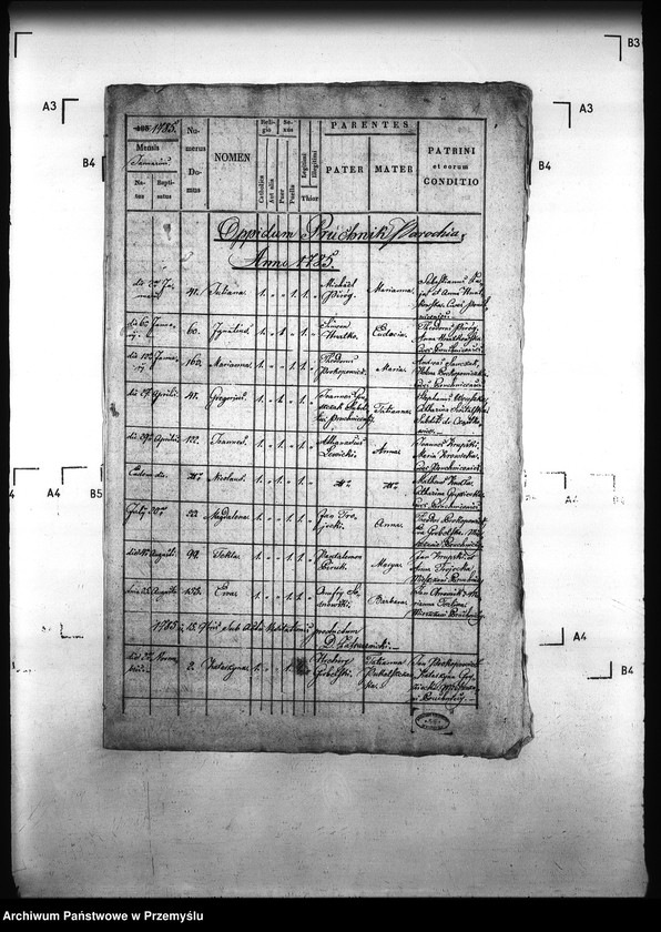 image.from.unit.number "[Kopie ksiąg metrykalnych parafii Pruchnik z filiami Chorzów, Hawłowice Dolne, Hawłowice Górne, Tyniowice, Więckowice Białobrzeskie, Węgierka (dekanat Pruchnik)]"