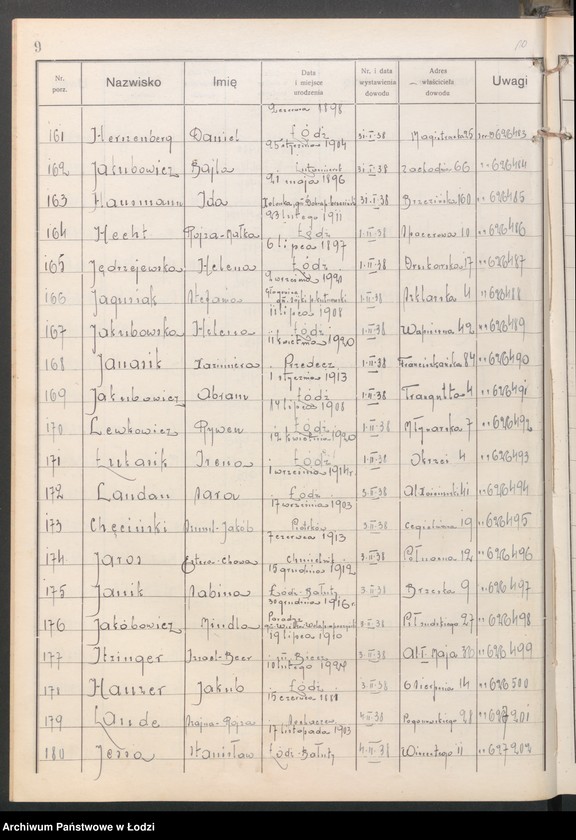 image.from.unit.number "Ewidencja dowodów osobistych wydanych przez Zarząd Miejski w Łodzi, zespół nr 3 [- nazwiska na litery Ch, H, I, J, L, Ł]"