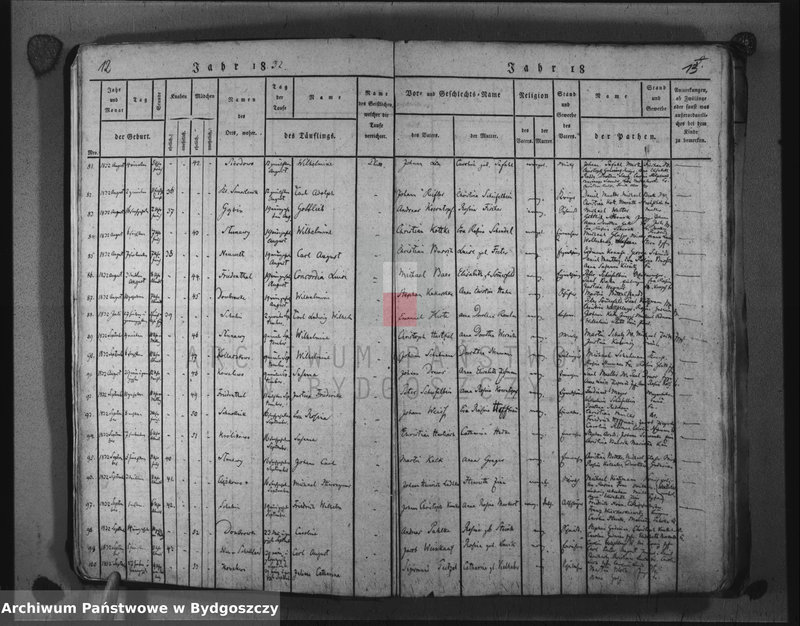 image.from.unit.number "Akta urodzeń, ślubów, zgonów"