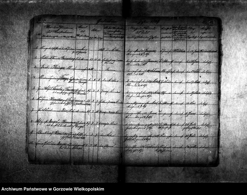 image.from.unit.number "Duplikate der Kirchenbücher von der Parochie Friedrichstadt (przedmieście Gorzowa Wielkopolskiego), Giesen (Jeże), Wepritz (Wieprzyce)"