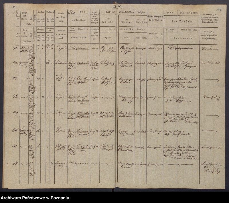 Obraz 10 z jednostki "[Akta urodzeń i chrztów, zgonów i pogrzebów, zapowiedzi i ślubów]"