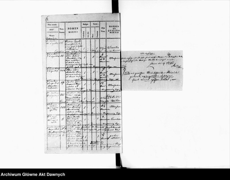 image.from.unit.number "Parafia: Złoczów. Dekanat: Złoczów. Księga metrykalna zgonów tylko dla miasta Złoczów."