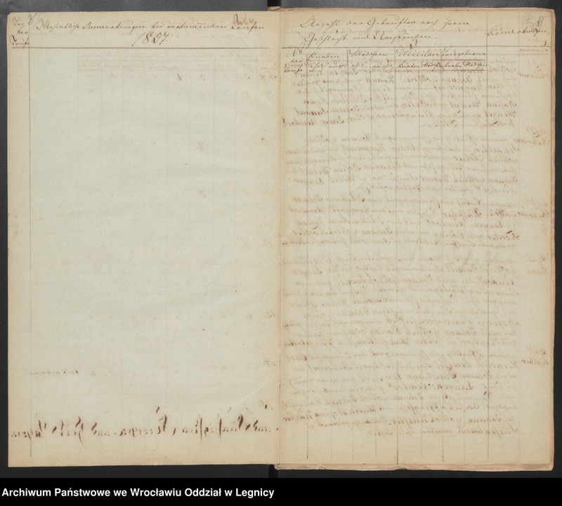 image.from.unit.number "Duplicat der Harpersdorfer Kirchenbücher von der Gemeinde Ober und Mittel Langen Neudorf"