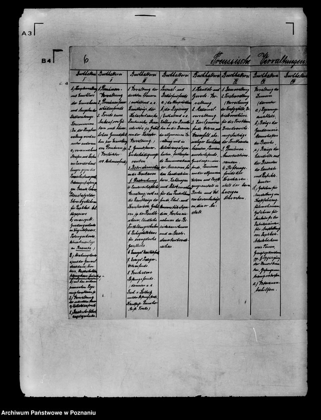 Obraz 10 z jednostki "Ewidencja stanowisk obsadzonych przez siły polskie w Głównej Kasie Rejencyjnej w Poznaniu i inne sprawy osobowe"