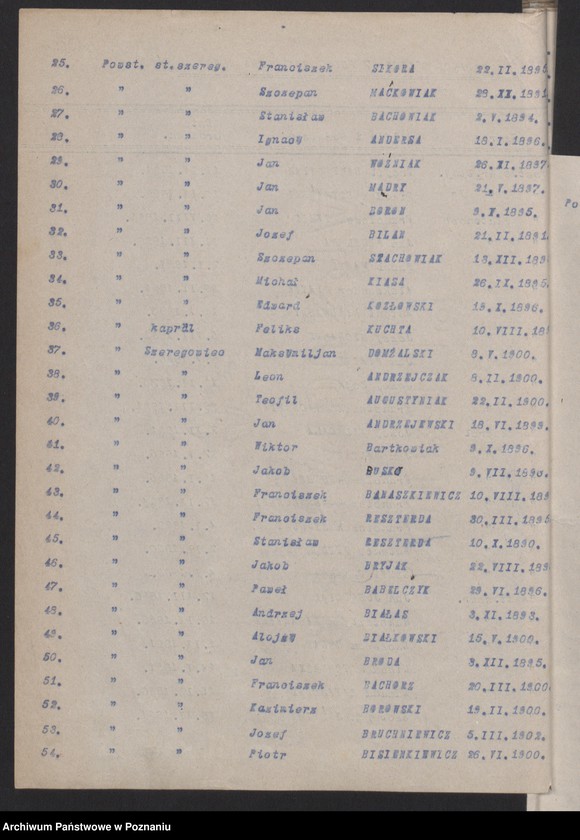 Obraz 19 z jednostki "Imienny spis powstańców frontu zachodniego."