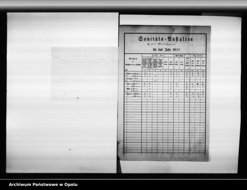 Obraz 9 z jednostki "Acta des Magistrats zu Oppeln betreffend Aufnahme und Einsendung der städtischen Tabellen von der Stadt Oppeln"