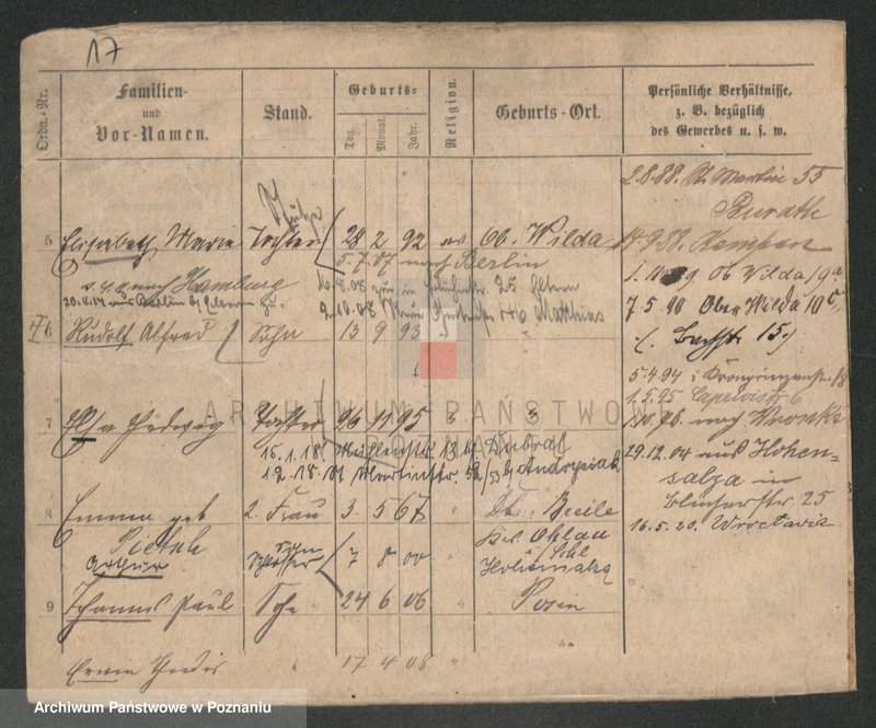 Obraz 17 z jednostki "Kunstetter - Kupsz"