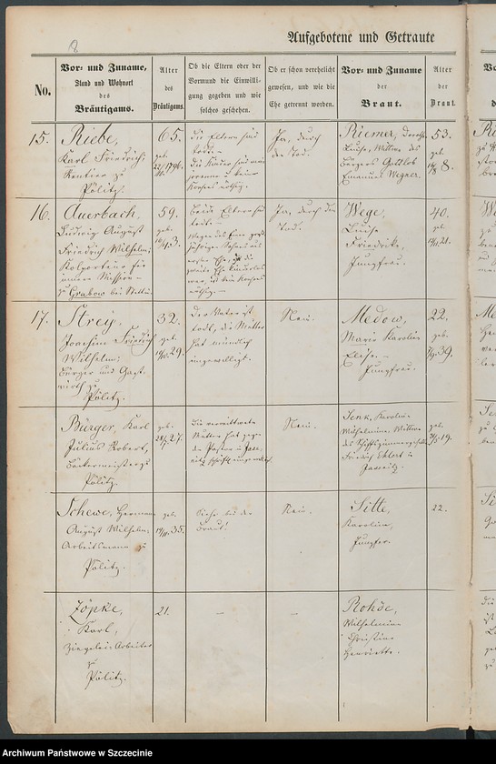 image.from.unit.number "Trauregister. Pöelitz (Police, szcz.)."