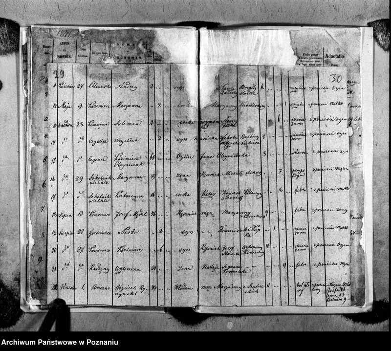image.from.unit.number "Duplikat ochrzczonych, zaślubionych i zmarłych"