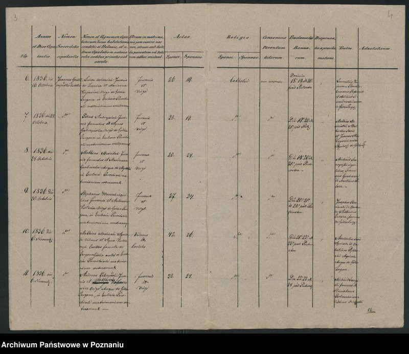 image.from.unit.number "Duplikat zaślubionych"