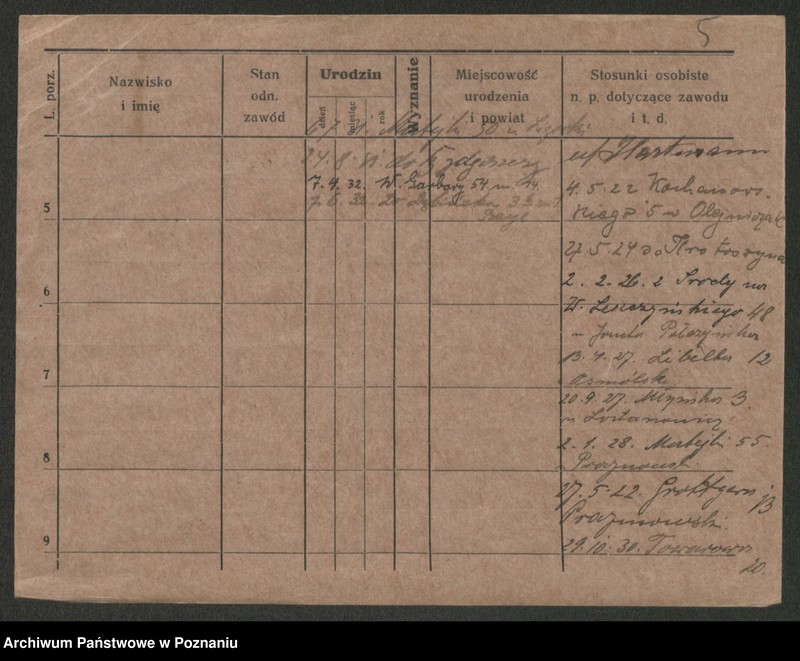 image.from.unit.number "Rzekiecki - Rzywuski"