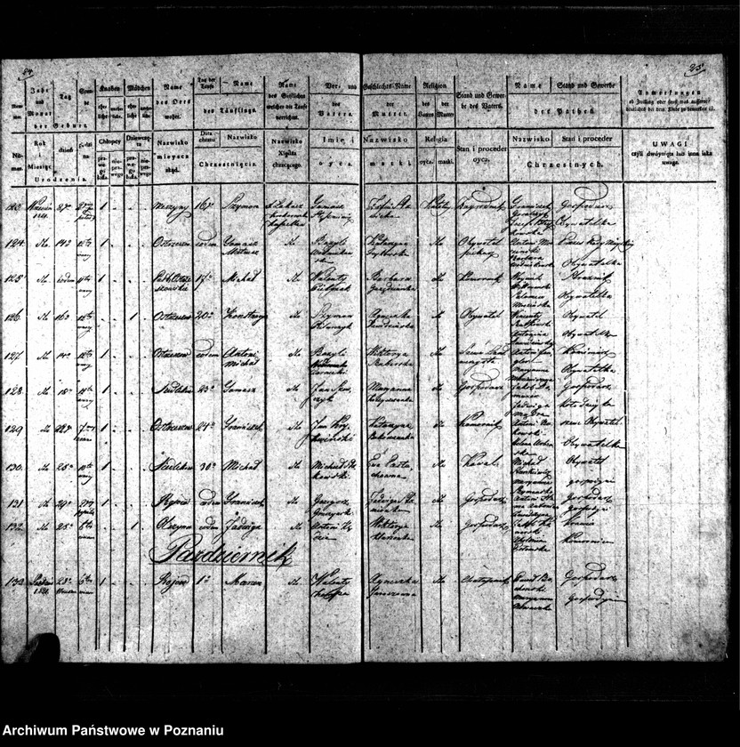 image.from.unit.number "Duplikat chrztów, pogrzebów i ślubów"