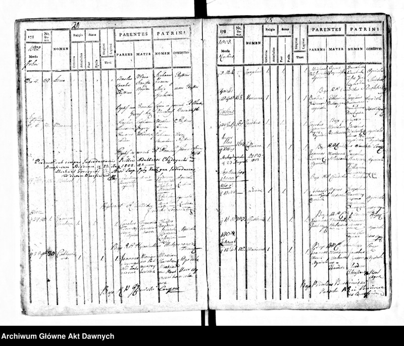 image.from.unit.number "Parafia: Brody. Dekanat: Brody. Księga metrykalna urodzeń tylko dla wsi Ponikowica. Tom I."