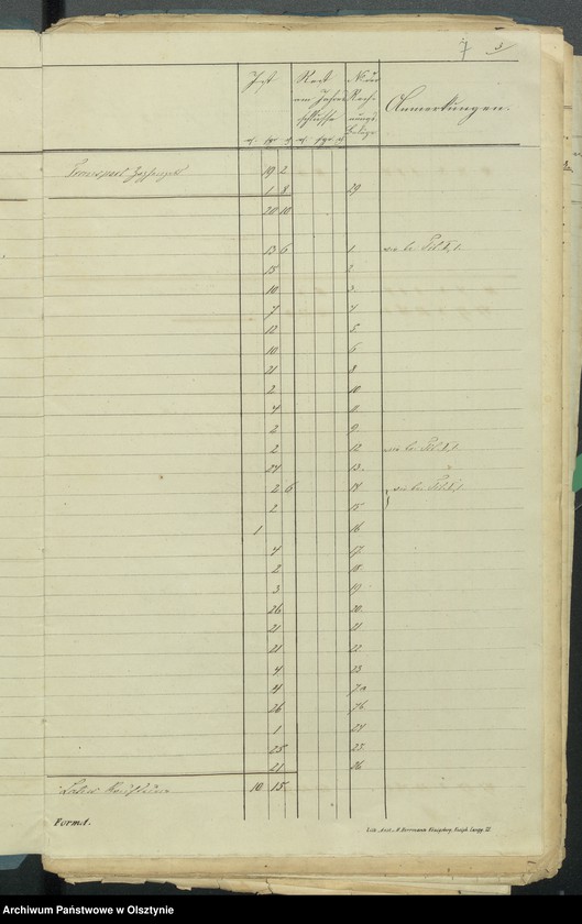 image.from.unit.number "Sourquittensche Kirchen Kassen Rechnung aller Einnahme und Ausgabe"