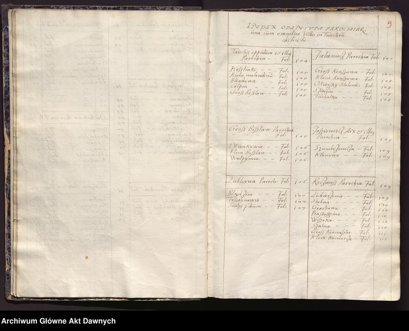 image.from.unit.number "[Rejestr poborowy woj. pomorskiego]."