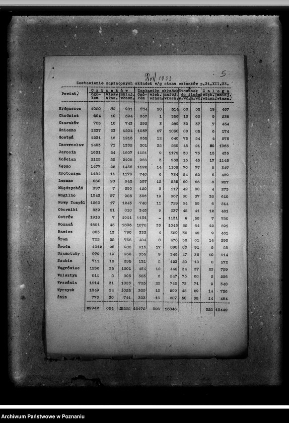 Obraz 9 z jednostki "Wykaz składek członkowskich"